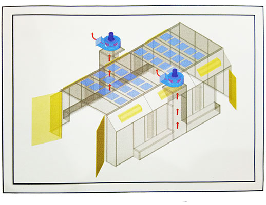 Semi-Down Draft Paint spray booth machine